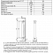 Радиатор алюминиевый FONDITAL Ardente C2 500/100 - 6 секций